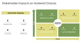 Thermal Stability Improvements Of Sol Gel Derived Materials PPT Example AT Engaging Appealing