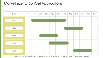Thermal Stability Improvements Of Sol Gel Derived Materials PPT Example AT Pre-designed Appealing