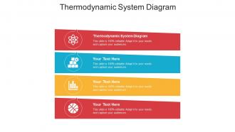 Thermodynamic system diagram ppt powerpoint presentation ideas deck cpb