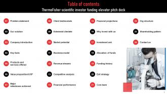 Thermofisher Scientific Investor Funding Elevator Pitch Deck Ppt Template Graphical Downloadable