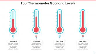 Thermometer Goal Powerpoint Ppt Template Bundles
