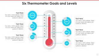 Thermometer Goal Powerpoint Ppt Template Bundles