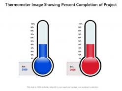Thermometer Image Showing Percent Completion Of Project