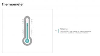 Thermometer PU Chart SS