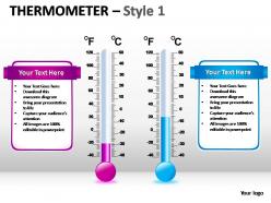 Thermometer style 1 powerpoint presentation slides