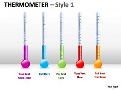 Thermometer style 1 powerpoint presentation slides