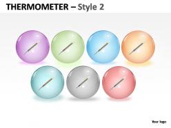 Thermometer style 2 powerpoint presentation slides