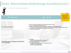 Thesis1 robust business model through acquisitions cont market ppt ideas sample