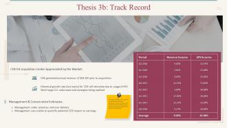Thesis 3b track record stock pitch for mailing shipping services