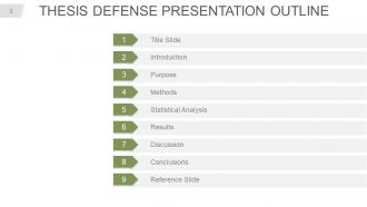Thesis defense presentation outline powerpoint presentation slides