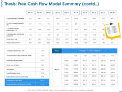 Thesis free cash flow model summary contd price ppt graphic