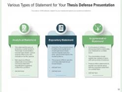 Thesis Presentation Audience Research Analysis Structure Timeline Technical