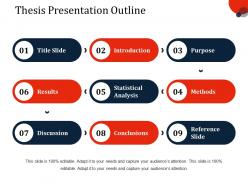 Thesis presentation outline ppt slides topics