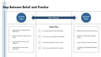 They Will Not Be Put To Shame Today PPT Graphics AT Best