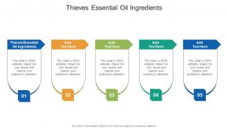 Thieves Essential Oil Ingredients In Powerpoint And Google Slides Cpb