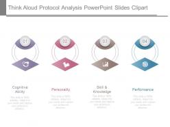 Think aloud protocol analysis powerpoint slides clipart