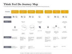 Think feel do journey map customer retention and engagement planning ppt summary