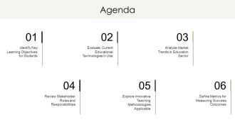 Thinking Education For A Brighter Future PPT Information AT Template Impressive