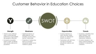 Thinking Education For A Brighter Future PPT Information AT Professional Impressive