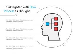 Thinking man with flow process as thought