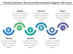 Thinking Solutions Structure Interconnected Diagram With Icons