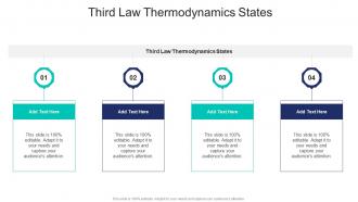 Third Law Thermodynamics States In Powerpoint And Google Slides Cpb