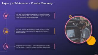 Third Layer Of Metaverse The Creator Economy Training Ppt