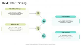 Third Order Thinking In Powerpoint And Google Slides Cpb