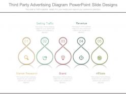 Third Party Advertising Diagram Powerpoint Slide Designs