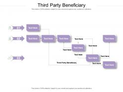 Third party beneficiary ppt powerpoint presentation gallery graphics tutorials cpb