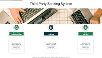Third Party Booking System In Powerpoint And Google Slides Cpb