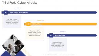 Third Party Cyber Attacks In Powerpoint And Google Slides Cpb