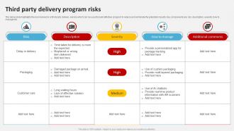 Third Party Delivery Program Risks