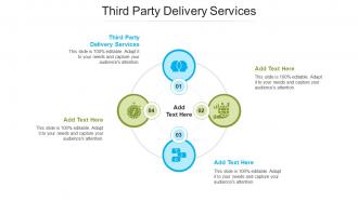 Third Party Delivery Services In Powerpoint And Google Slides
