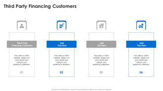 Third Party Financing Customers In Powerpoint And Google Slides Cpb