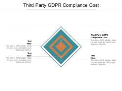 Third party gdpr compliance cost ppt powerpoint presentation infographics cpb