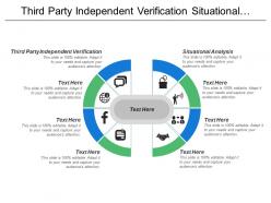 Third party independent verification situational analysis marketing research