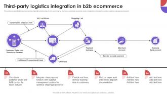 Third Party Logistics Integration In B2B Business To Business E Commerce Management