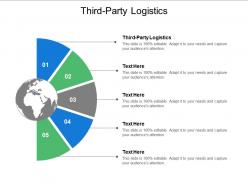Third party logistics ppt powerpoint presentation icon outline cpb