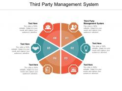 Third party management system ppt powerpoint presentation file rules cpb