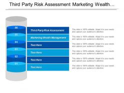 Third party risk assessment marketing wealth management operational agility cpb