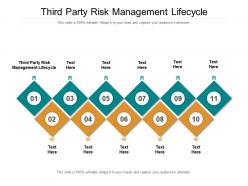 Third party risk management lifecycle ppt powerpoint presentation icon backgrounds cpb