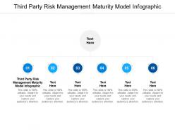 Third party risk management maturity model infographic ppt powerpoint presentation download cpb