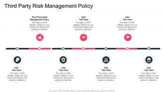 Third Party Risk Management Policy In Powerpoint And Google Slides Cpb