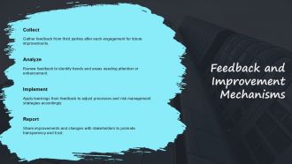 Third Party Risk Management PPT Template AT Appealing Adaptable