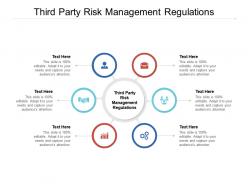 Third party risk management regulations ppt powerpoint layouts slides cpb