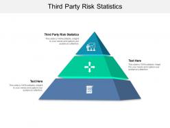 Third party risk statistics ppt powerpoint presentation model picture cpb