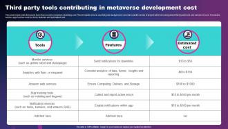 Third Party Tools Contributing In Metaverse Development Cost