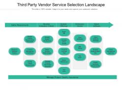 Third party vendor service selection landscape