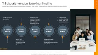 Third Party Vendors Booking Timeline Impact Of Successful Product Launch Event